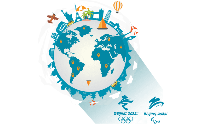 在挪威连接到中国的软件 - 翻回VPN